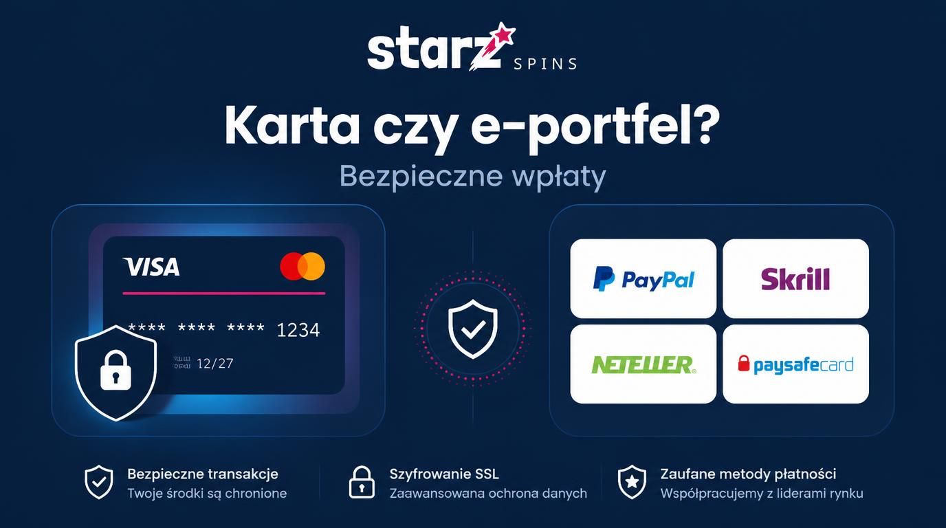 Bezpieczne metody: karta vs e-portfel