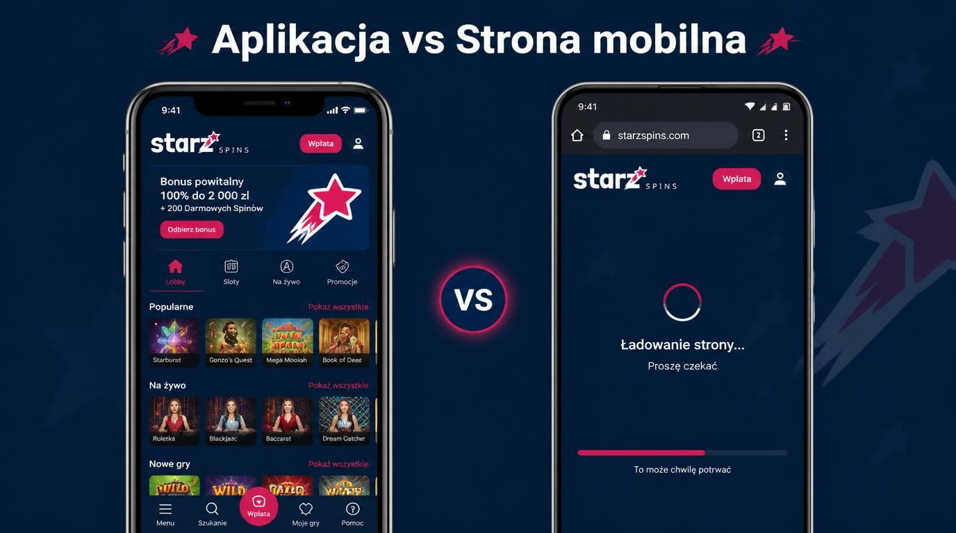 Interfejs aplikacji vs przeglądarki mobilnej